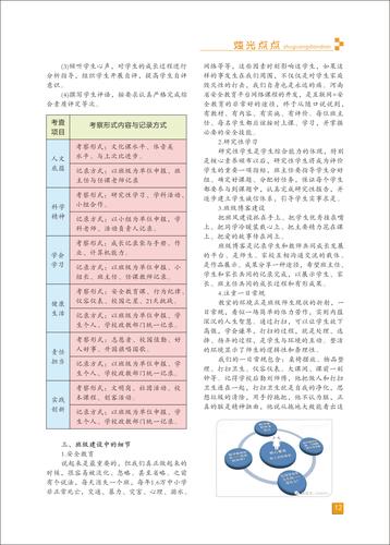 頁碼 (12)