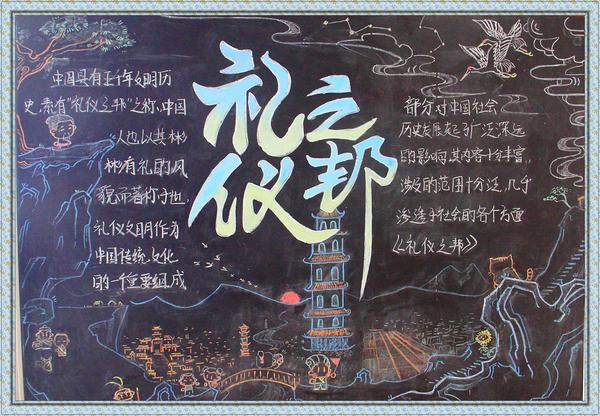 黑板報(bào) (2) 黑板報(bào) (2)